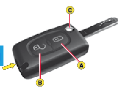 Sostituzione batteria telecomando Citroen c2