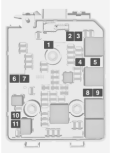 schema-fusibili-opel-corsa-hdauto-it