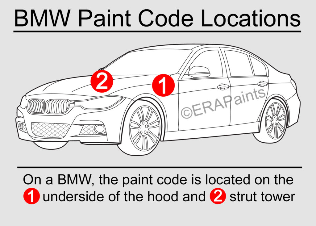 Dove si trova il Codice colore BMW 