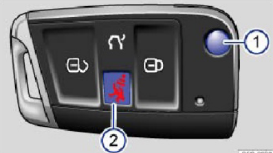 telecomando golf 7