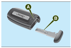 Sostituzione batteria telecomando Jeep Renegade